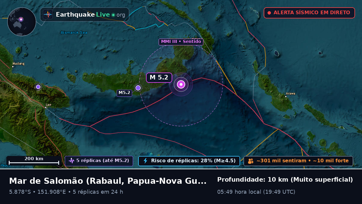 Mar de Salomão (Papua-Nova Guiné)