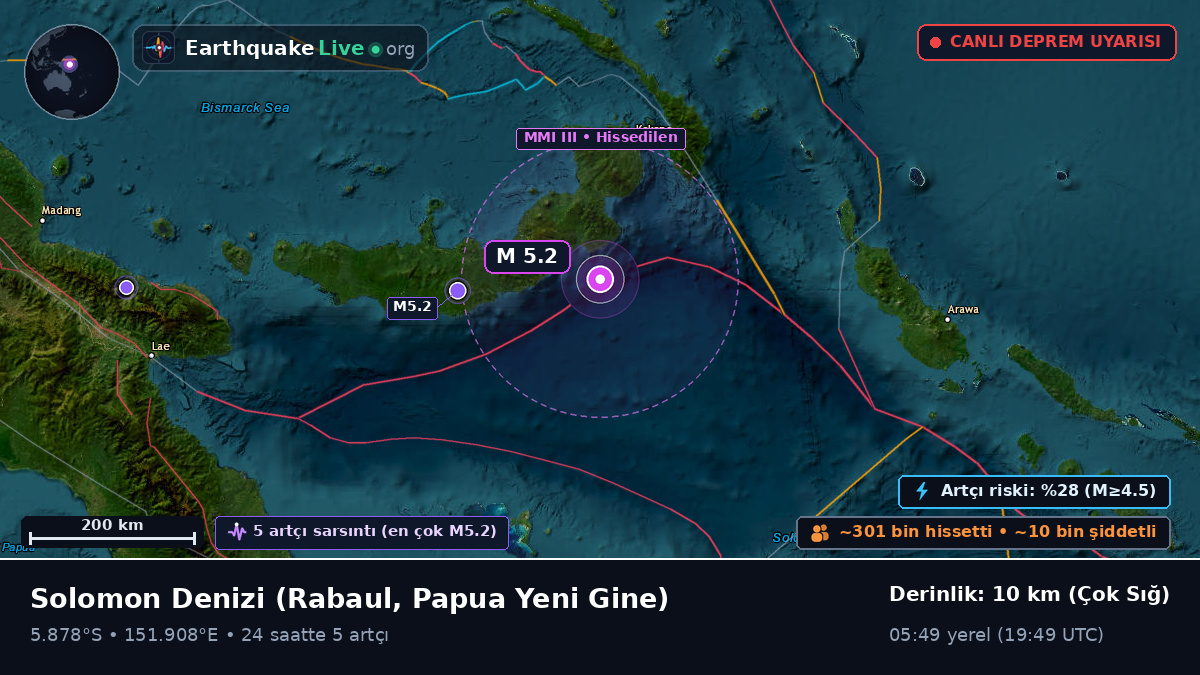 Solomon Denizi (Papua Yeni Gine)