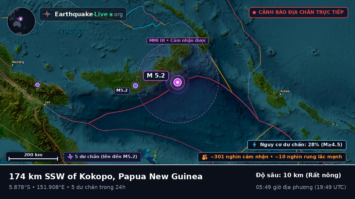 Biển Solomon (Papua New Guinea)