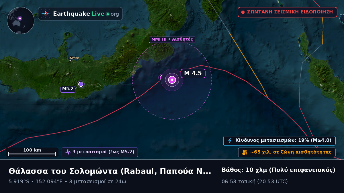 Θάλασσα του Σολομώντα (Παπούα Νέα Γουινέα)