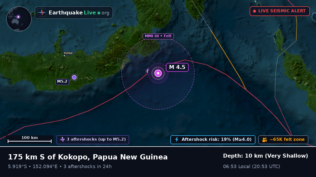 Solomon Sea (Papua New Guinea)