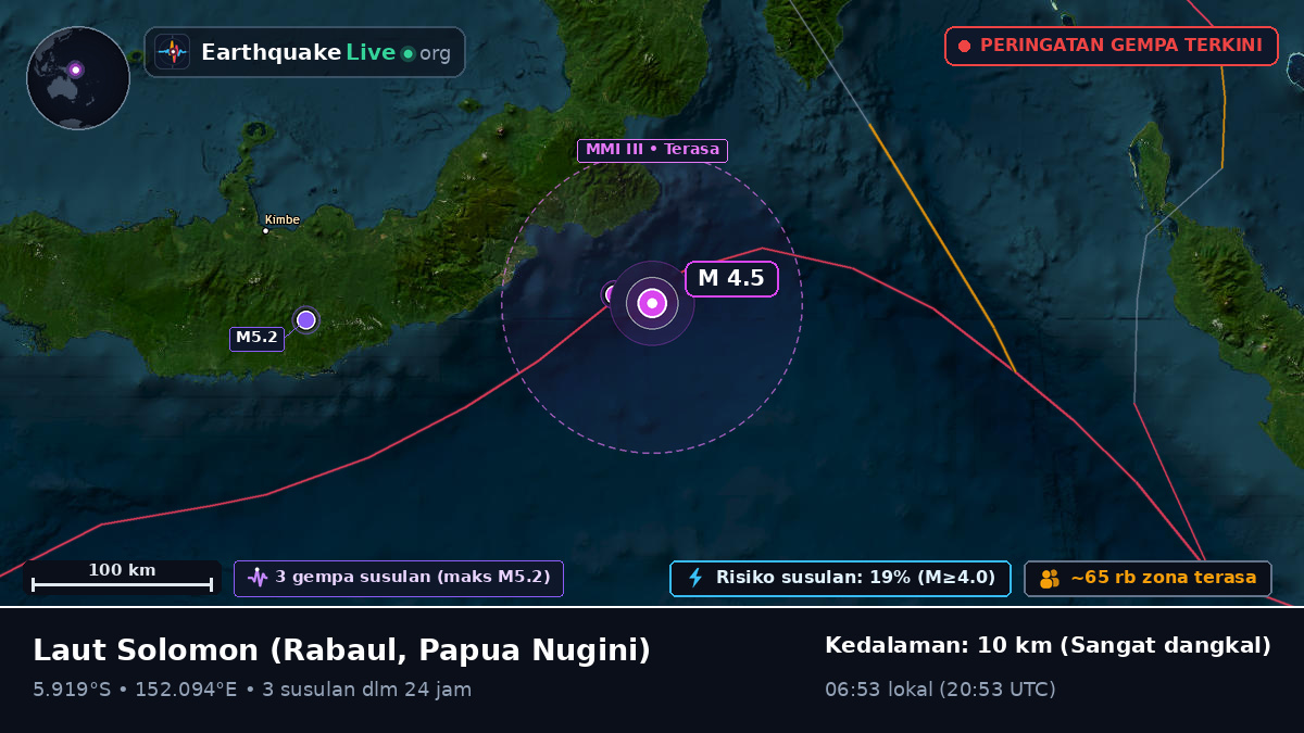 Laut Solomon (Papua Nugini)