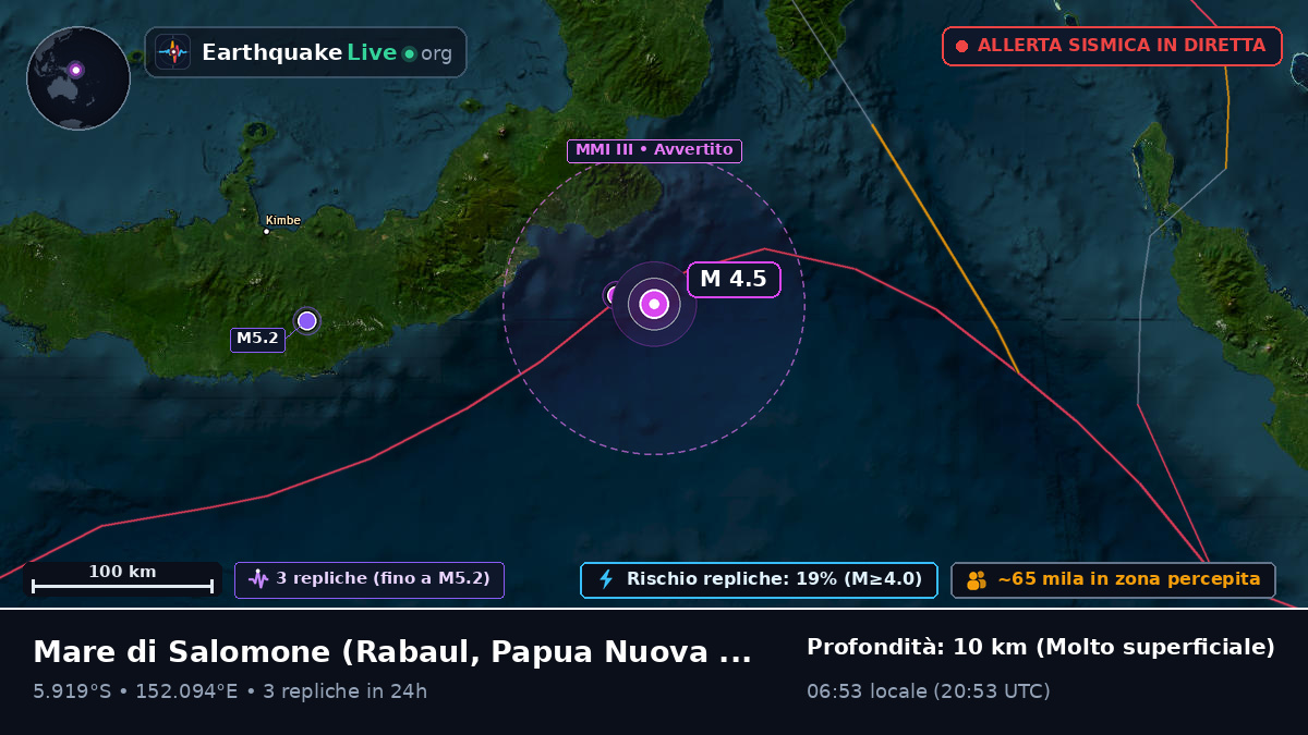 Mare di Salomone (Papua Nuova Guinea)