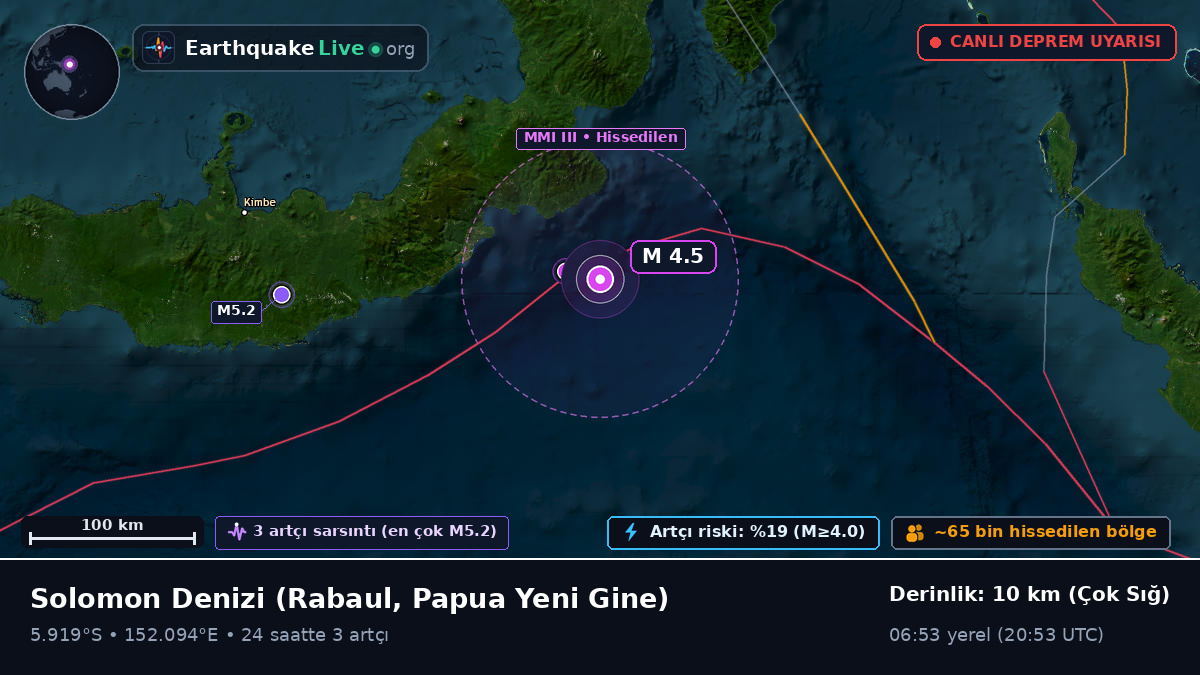 Solomon Denizi (Papua Yeni Gine)