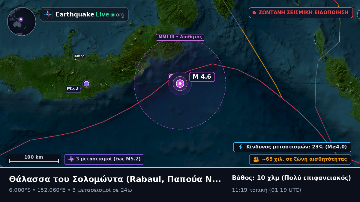 Θάλασσα του Σολομώντα (Παπούα Νέα Γουινέα)