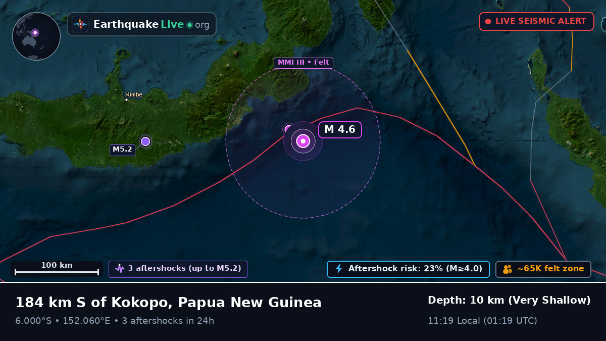 Solomon Sea (Papua New Guinea)