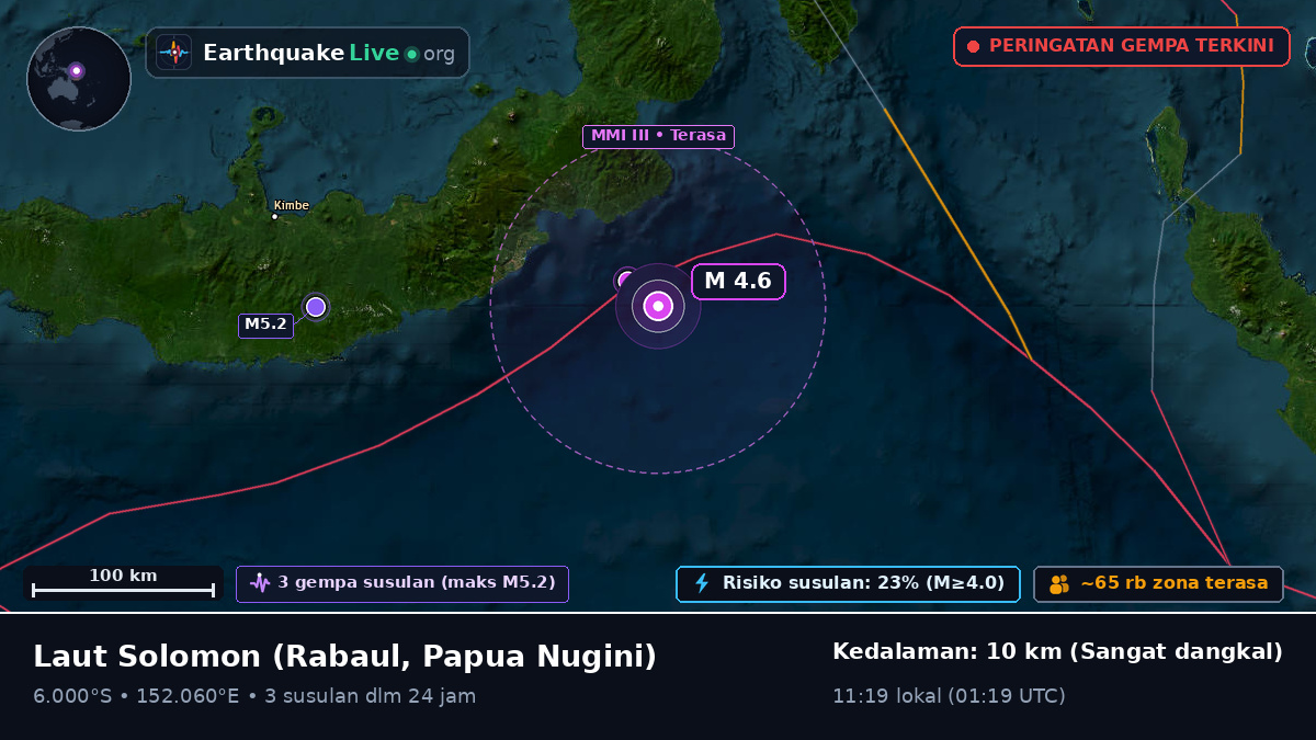 Laut Solomon (Papua Nugini)