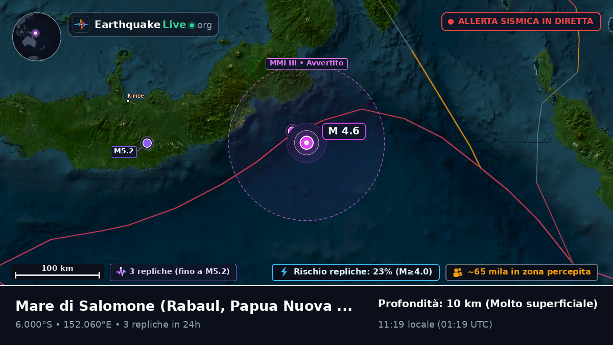Mare di Salomone (Papua Nuova Guinea)