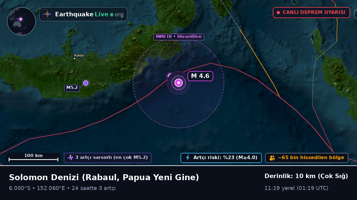 Solomon Denizi (Papua Yeni Gine)
