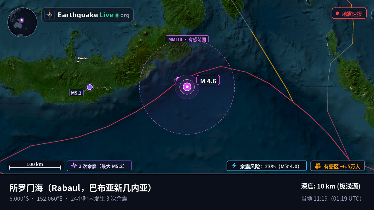 所罗门海 (巴布亚新几内亚)