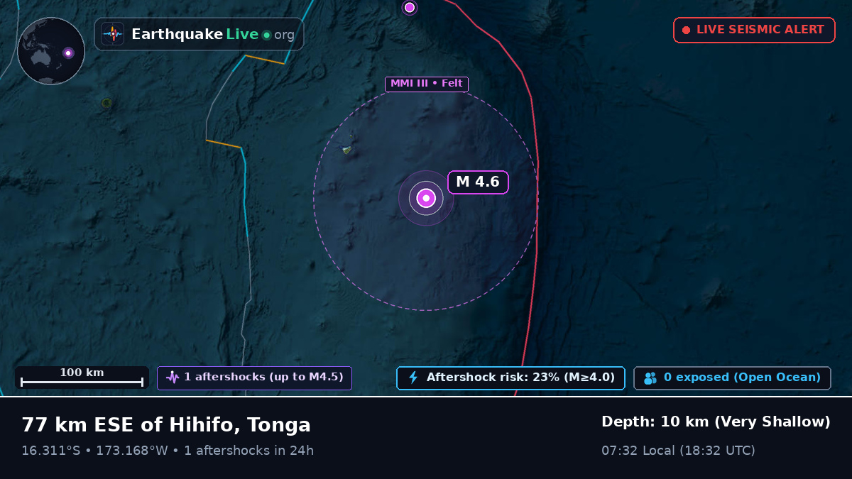 South Pacific Ocean (Tonga)