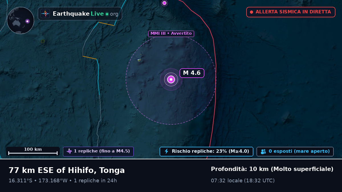 Oceano Pacifico meridionale (Tonga)