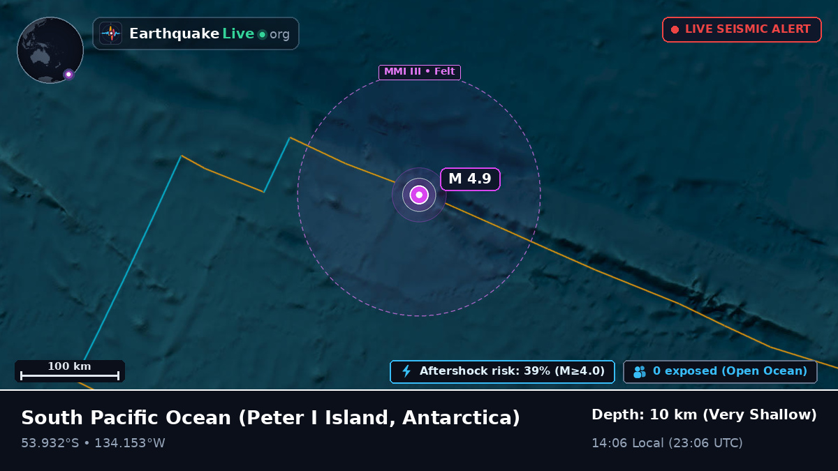 South Pacific Ocean (Antarctica)