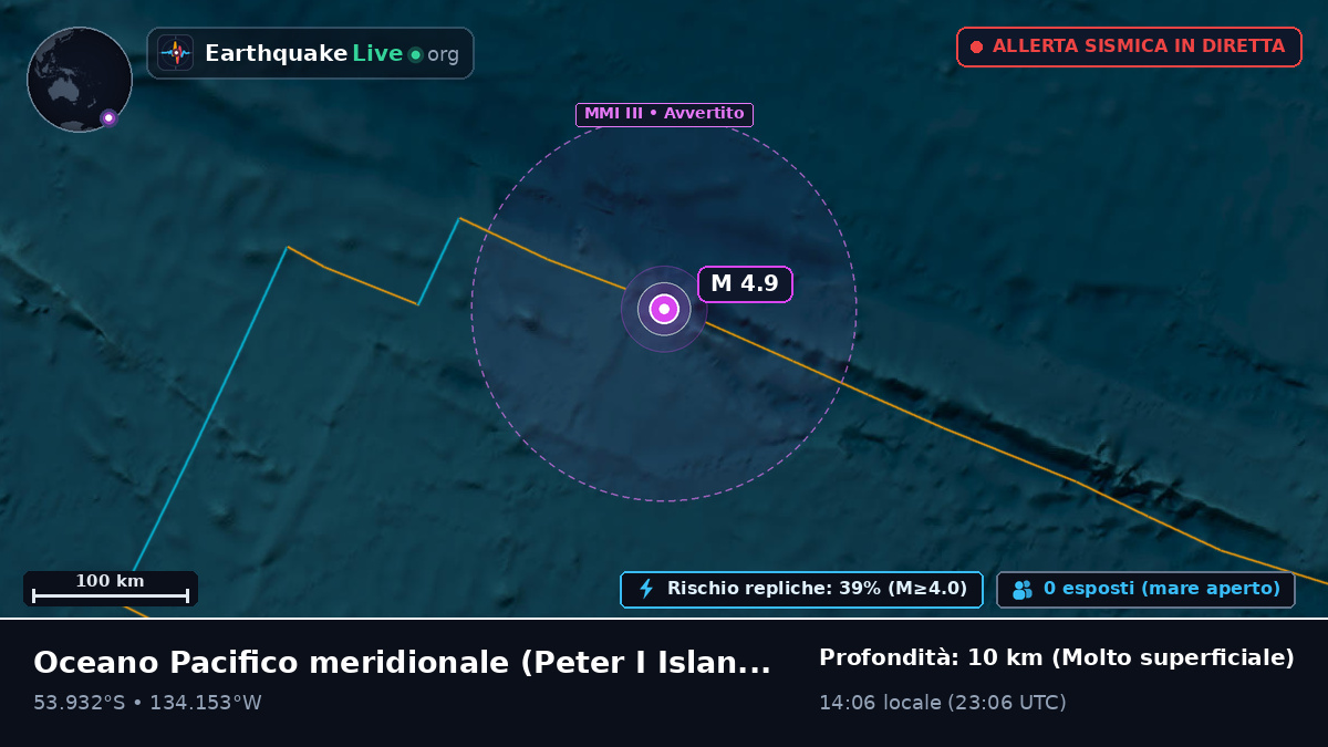 Oceano Pacifico meridionale (Antarctica)