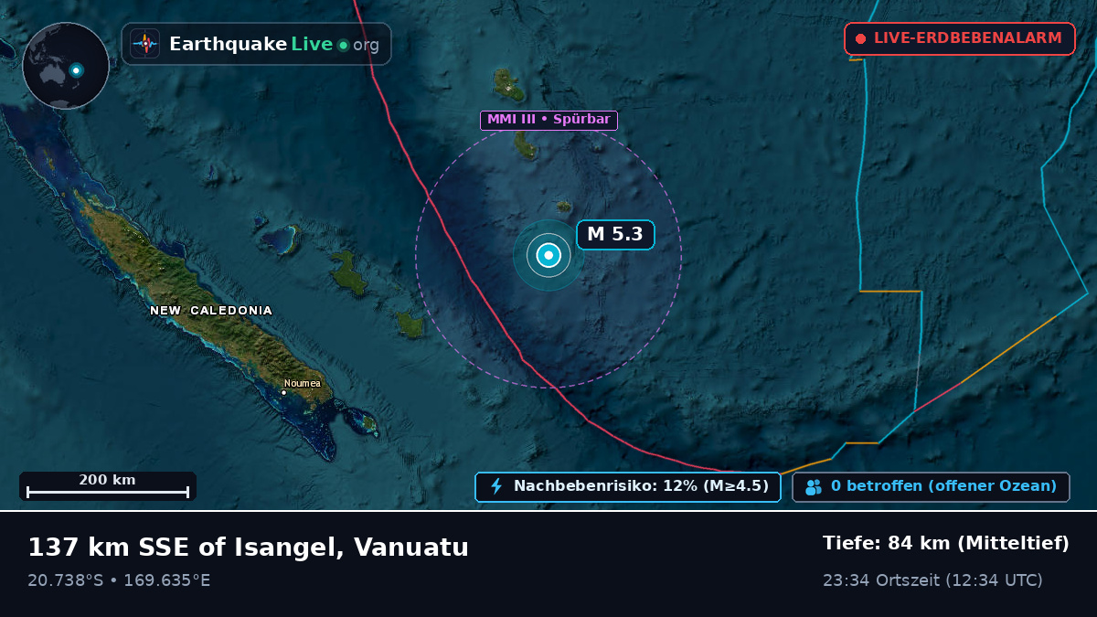 Südpazifik (Vanuatu)