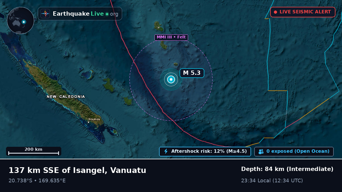 South Pacific Ocean (Vanuatu)