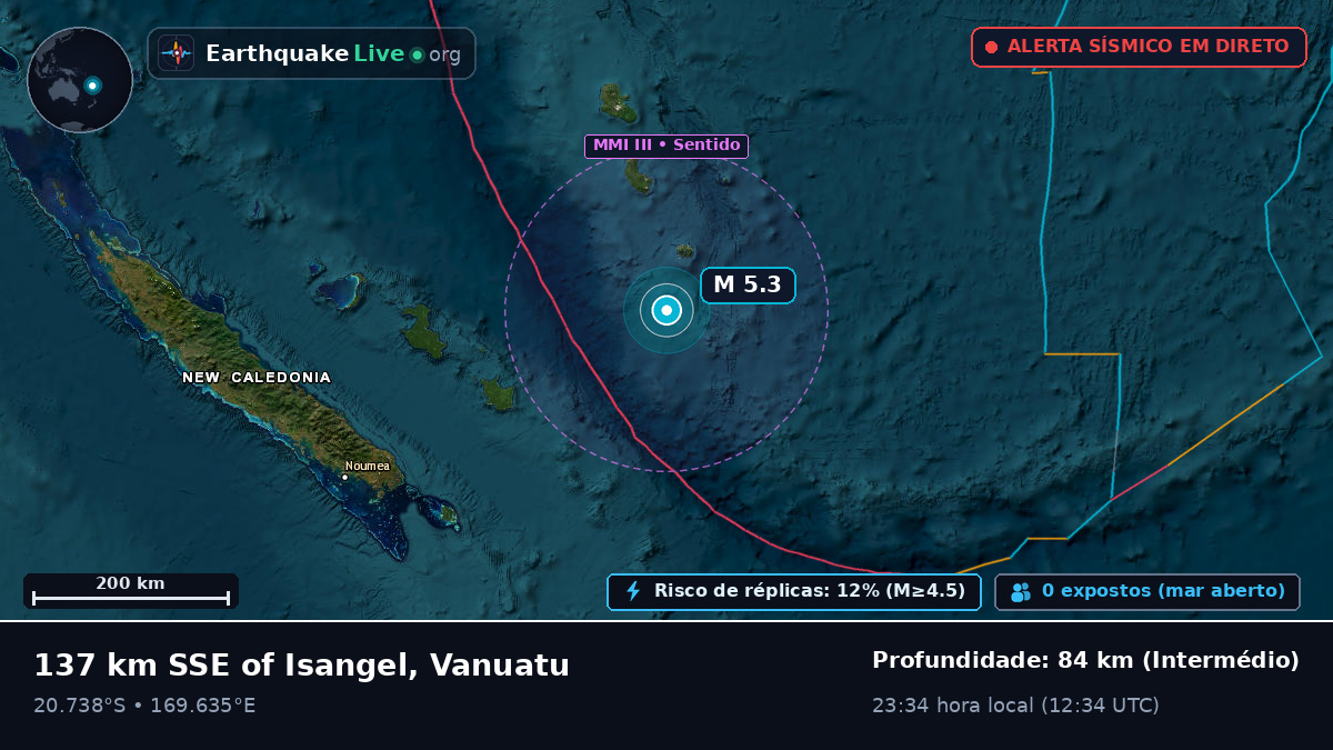 Oceano Pacífico Sul (Vanuatu)