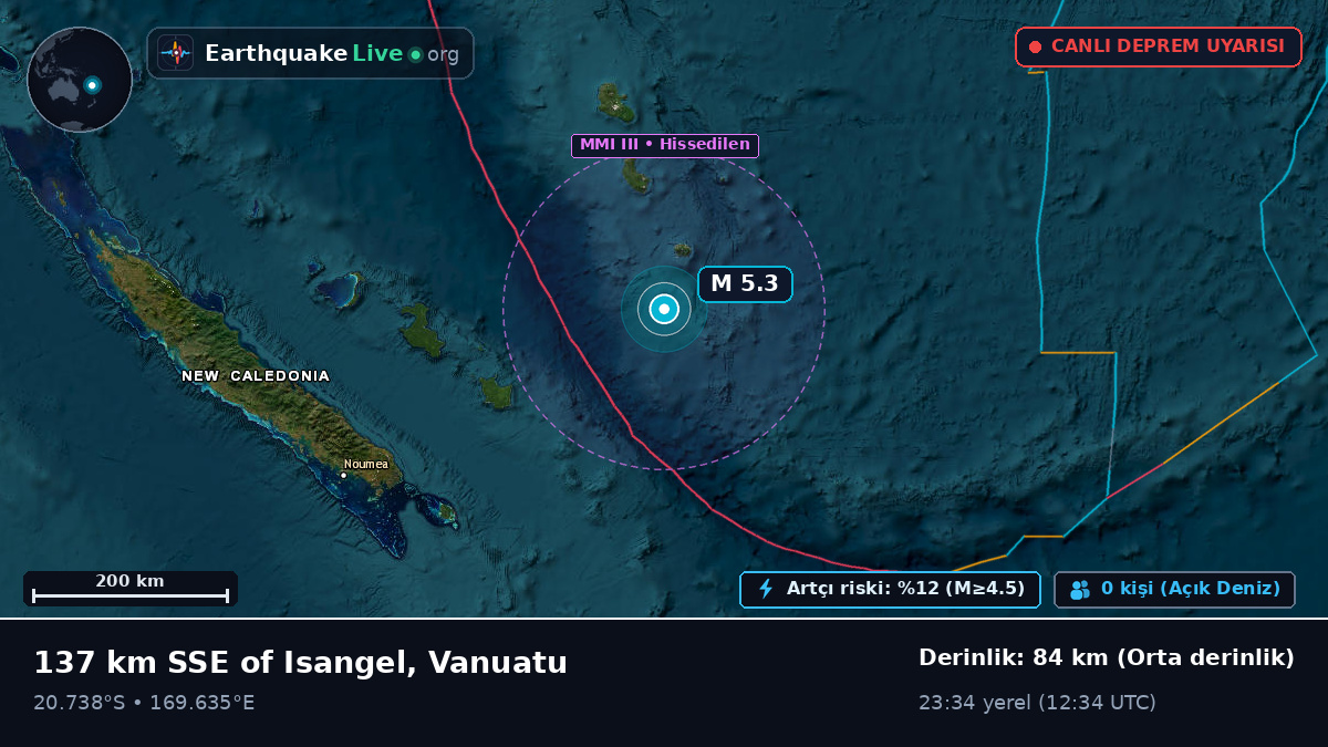 Güney Pasifik Okyanusu (Vanuatu)