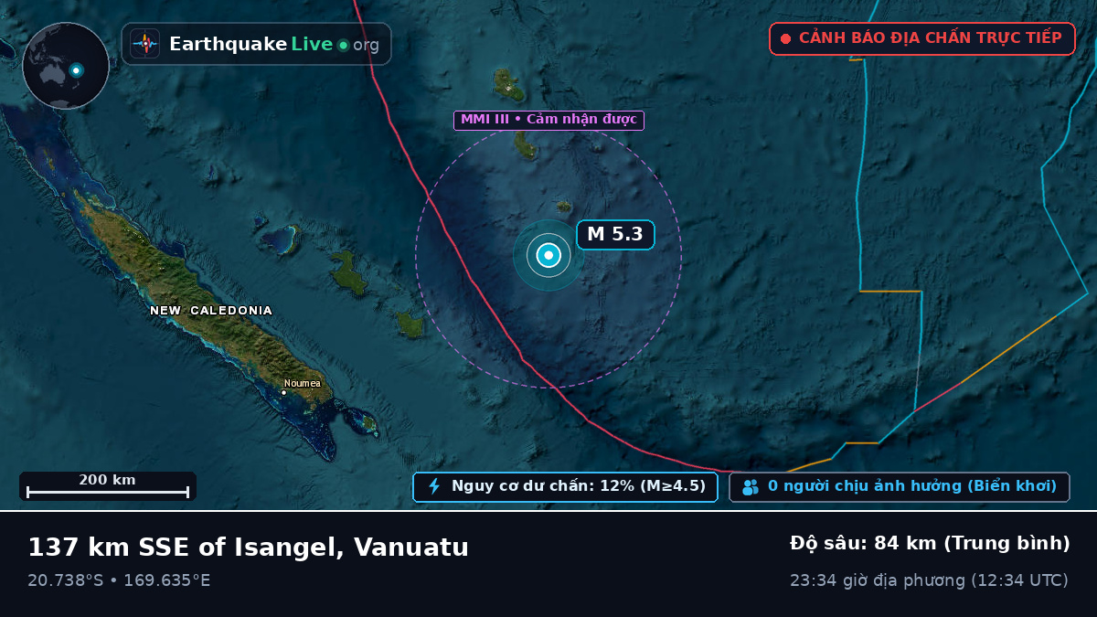 Nam Thái Bình Dương (Vanuatu)