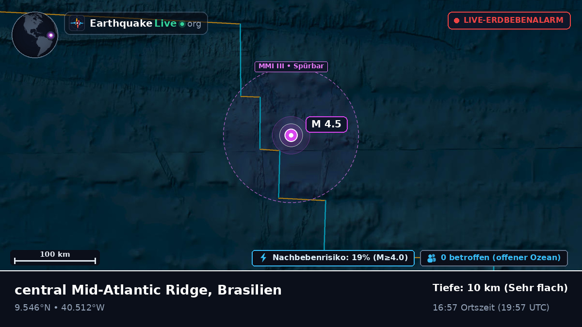 Nordatlantik (Brasilien)