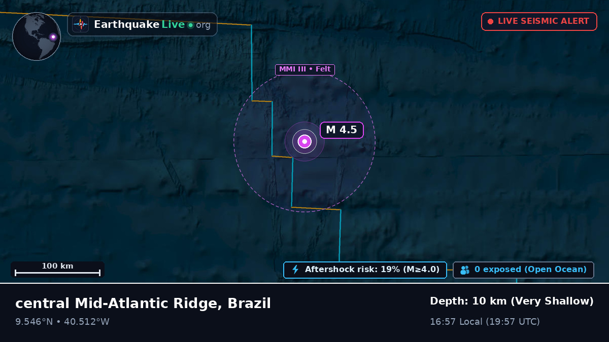 North Atlantic Ocean (Brazil)