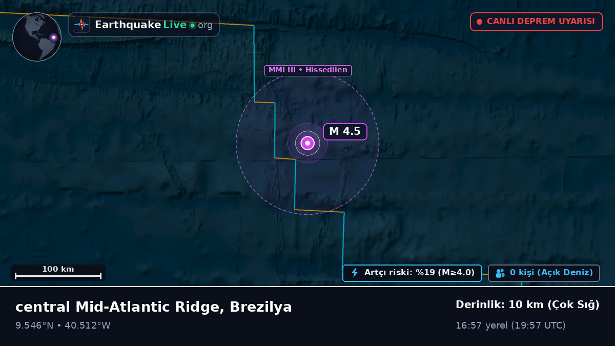 Kuzey Atlantik Okyanusu (Brezilya)