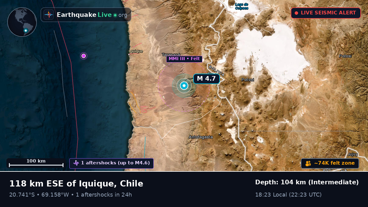 Tarapacá, Chile