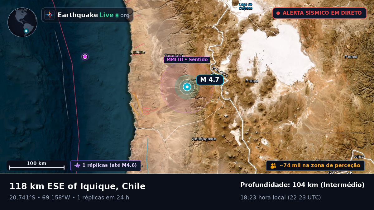 Tarapacá, Chile