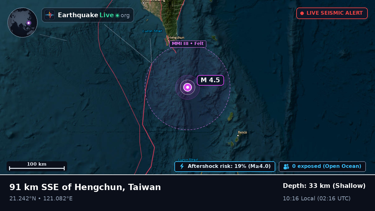 Off the coast of Pingtung, Taiwan