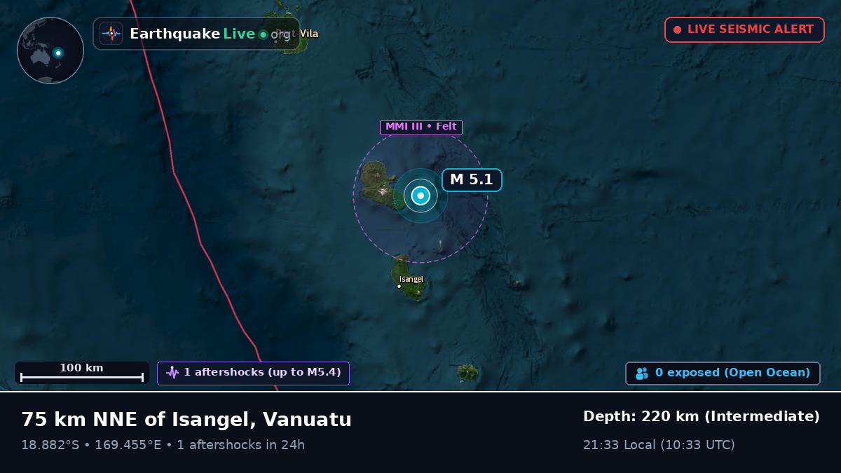 Off the coast of Port Vila, Vanuatu