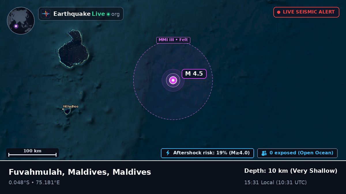 Indian Ocean (Maldives)