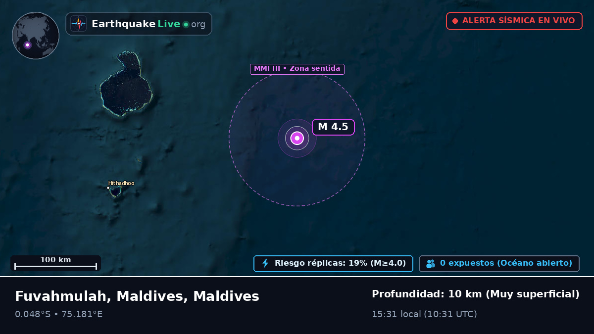 Océano Índico (Maldives)