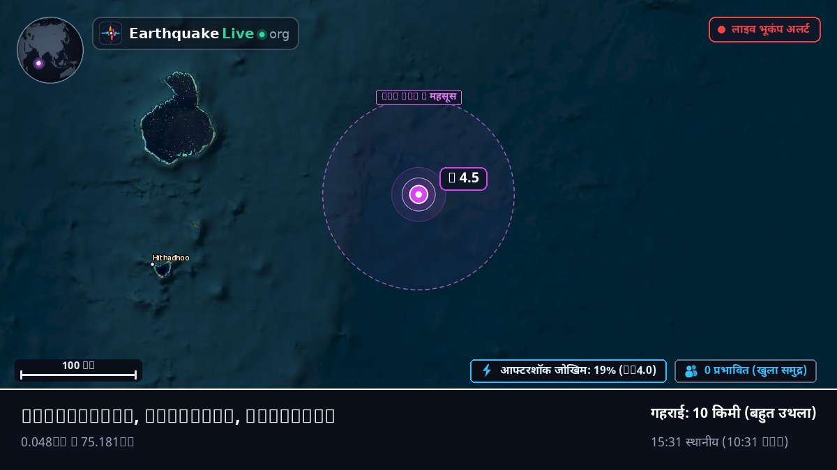 हिंद महासागर (Maldives)