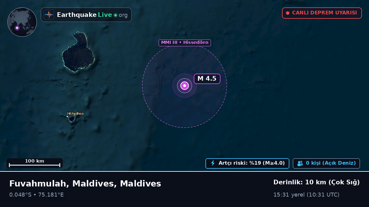 Hint Okyanusu (Maldives)