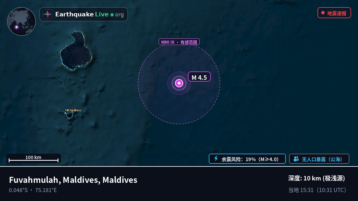 印度洋 (Maldives)