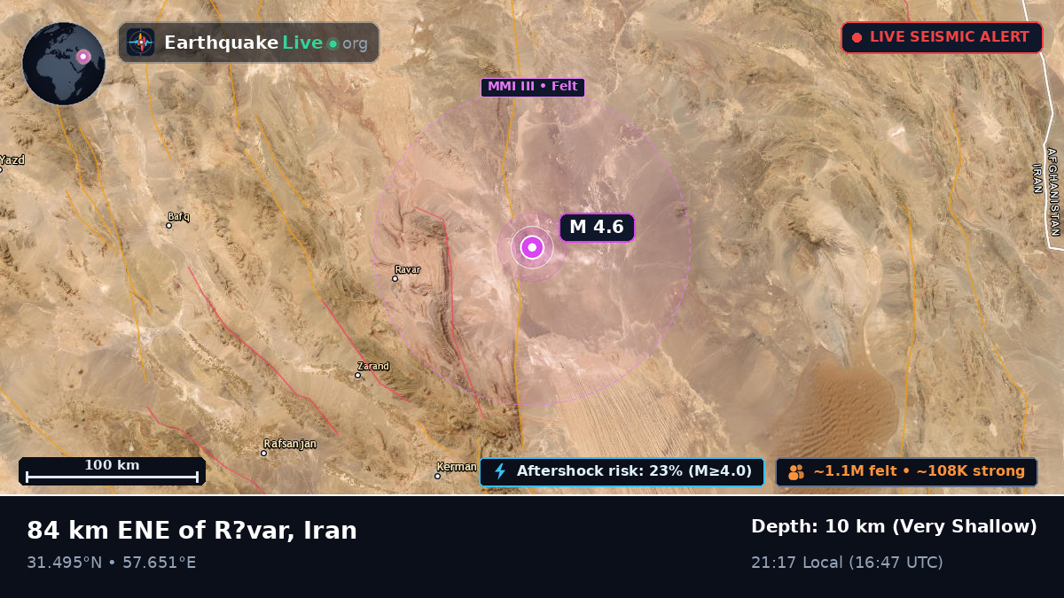 Kerman, Iran