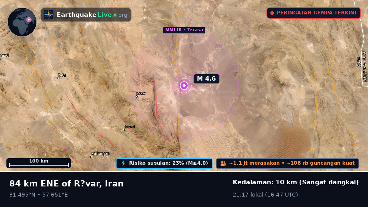 Kerman, Iran