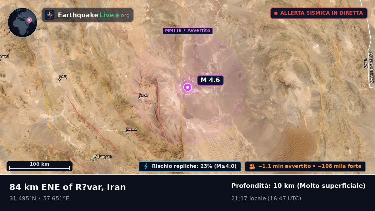 Kerman, Iran