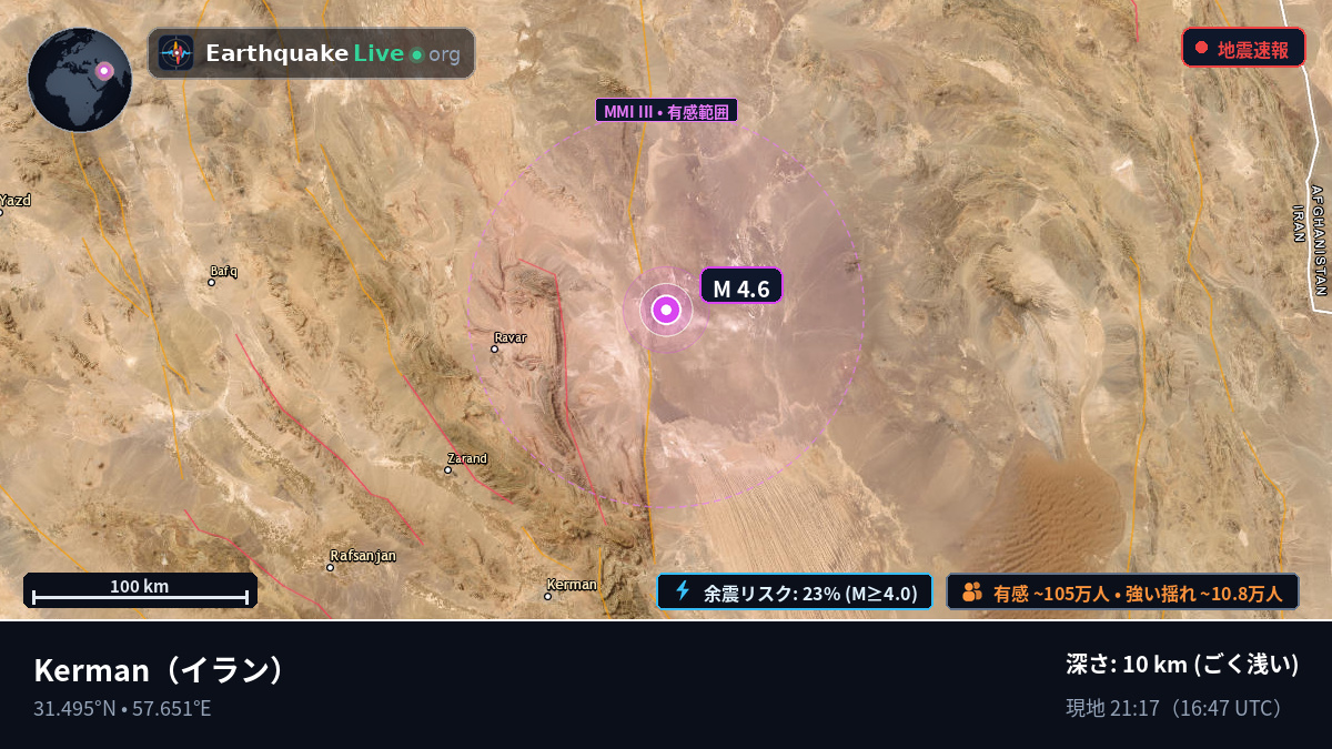 Kerman, イラン