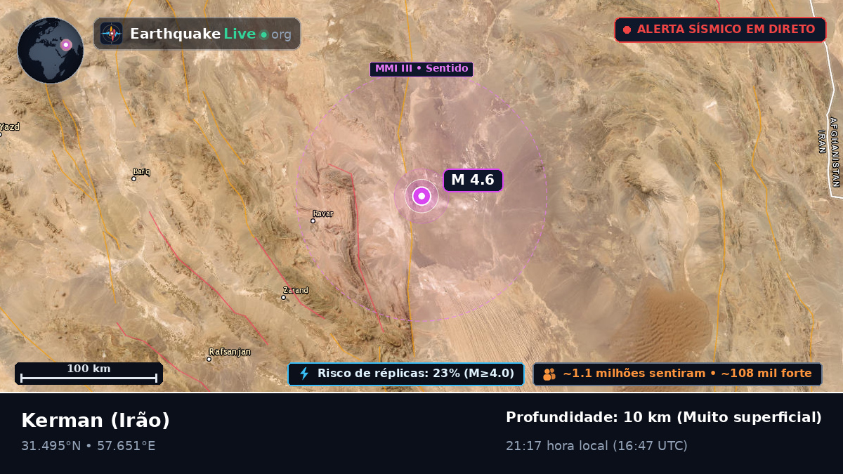 Kerman, Irão