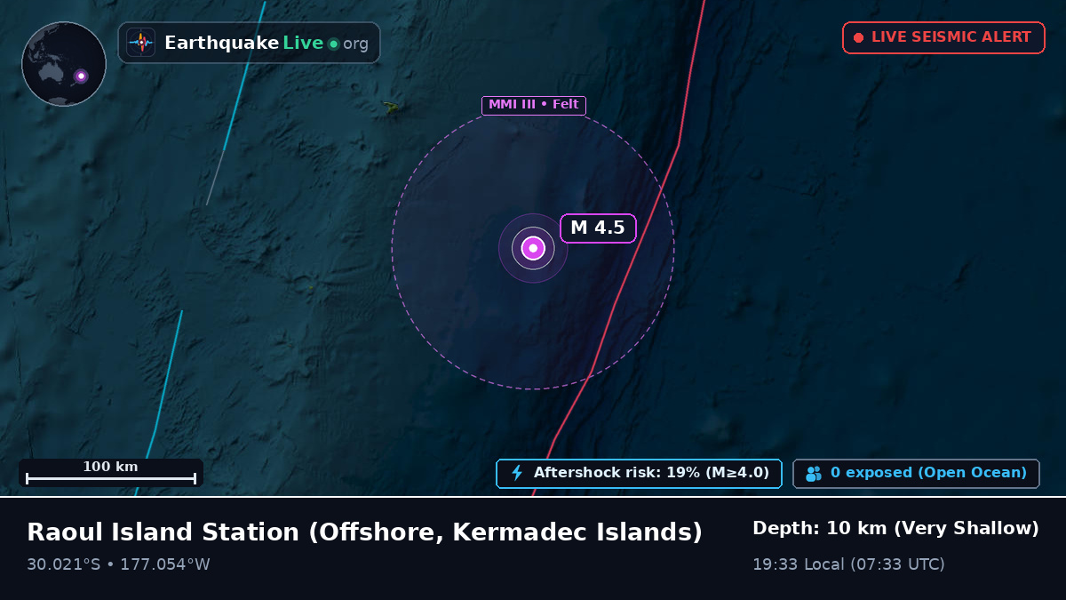 Off the coast of Raoul Island Station, Kermadec Islands