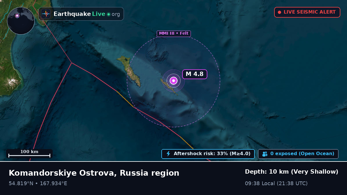 Bering Sea (Russia)