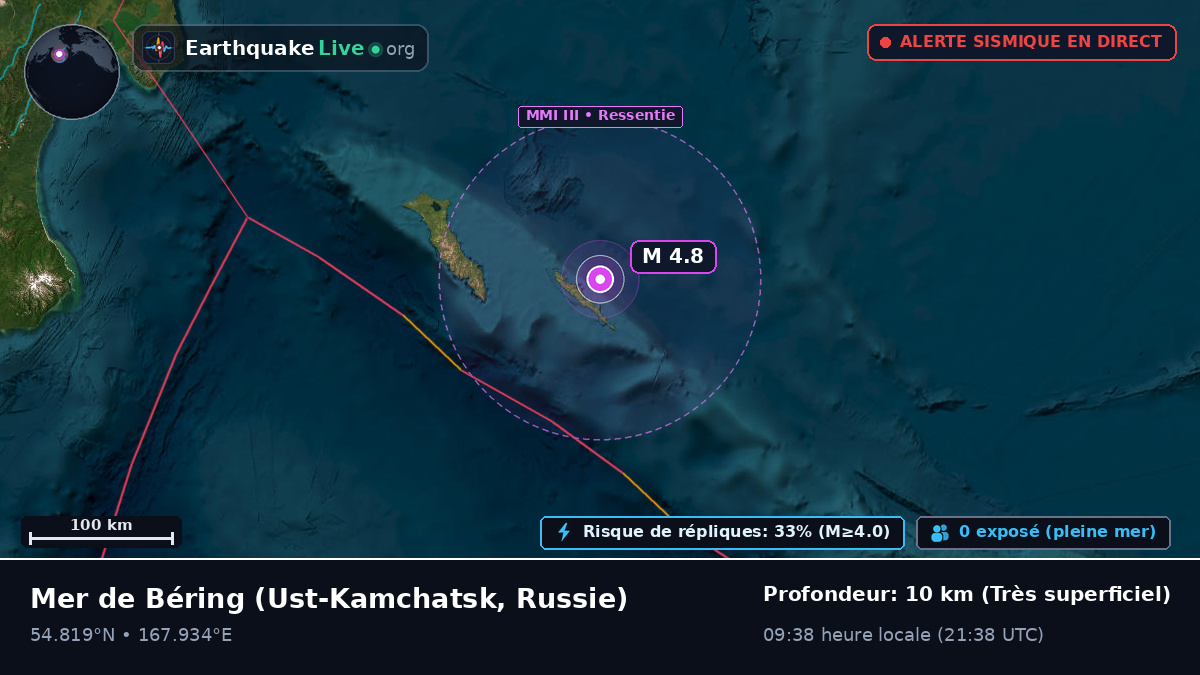 Mer de Béring (Russie)