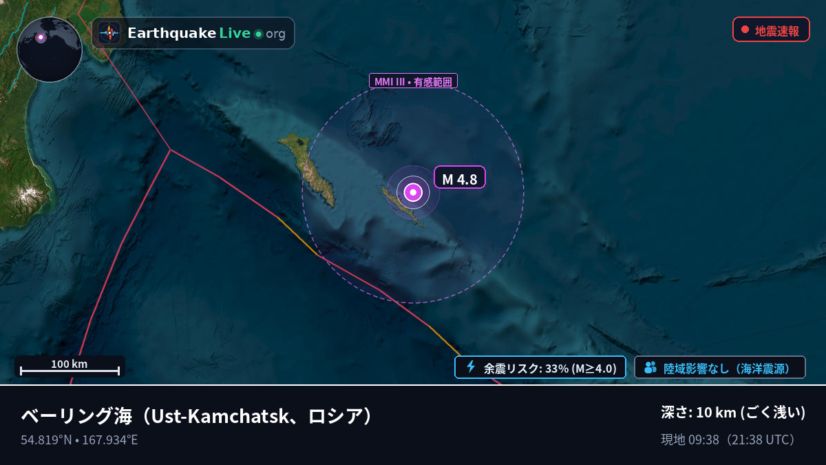 ベーリング海 (ロシア)