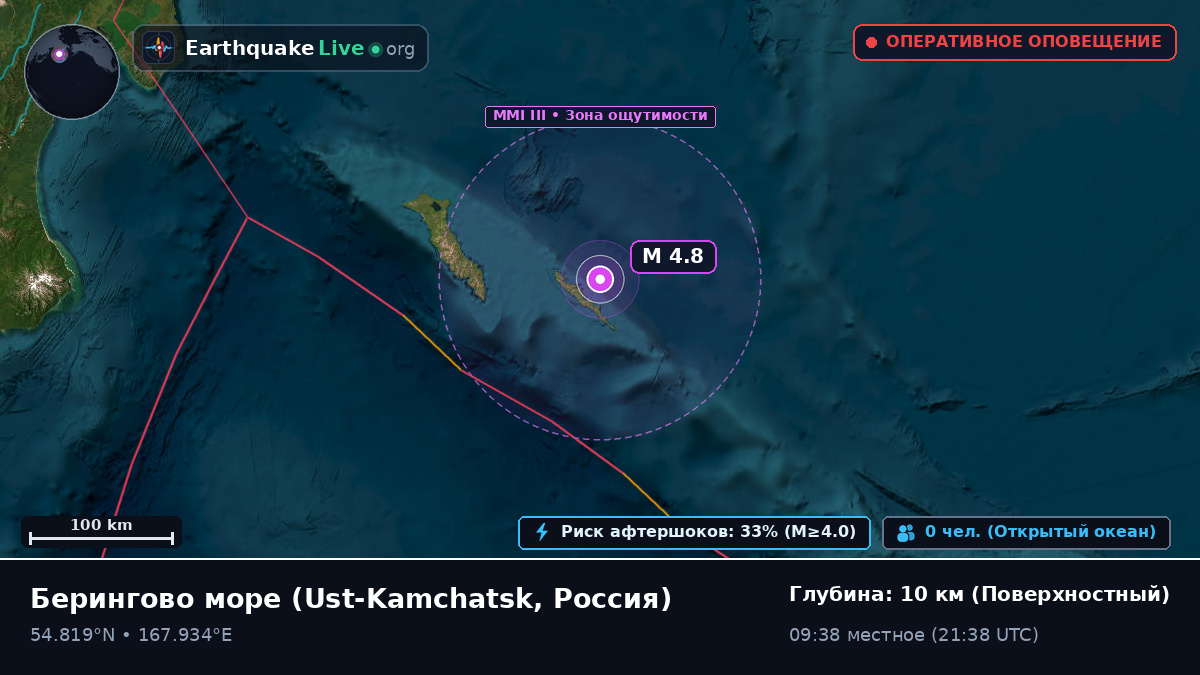 Берингово море (Россия)