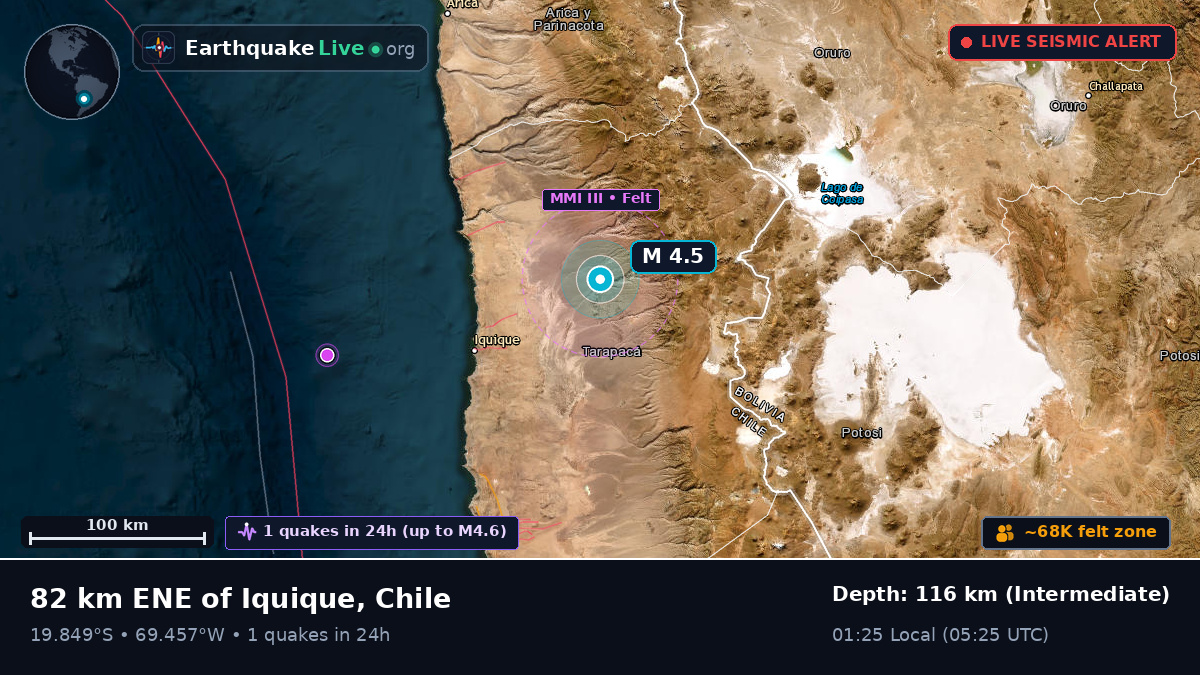Tarapacá, Chile