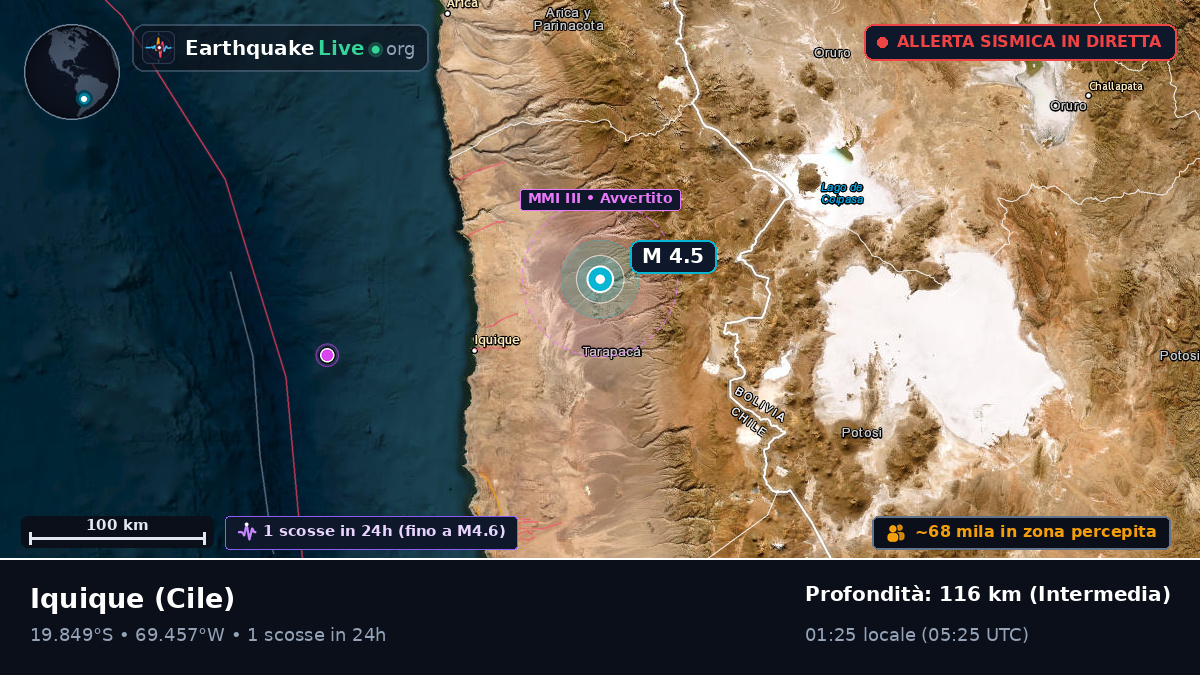 Tarapacá, Cile