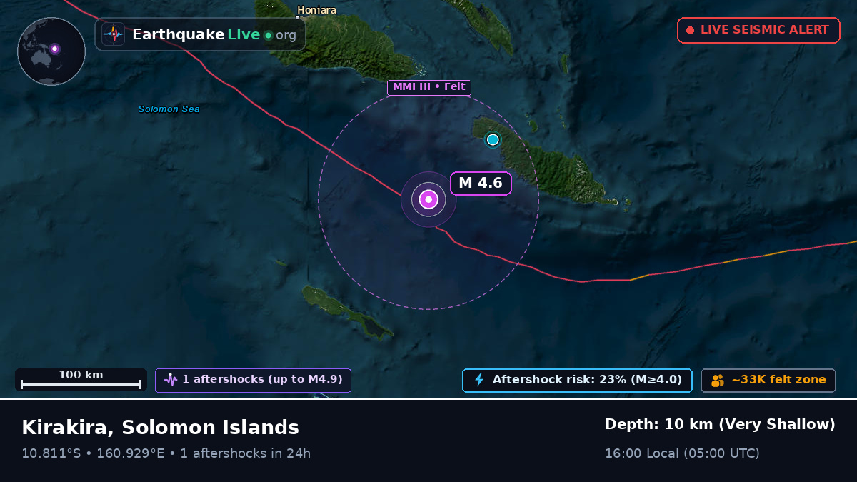 Coral Sea (Solomon Islands)