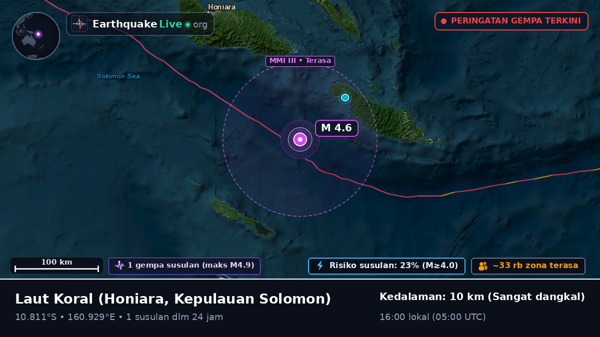 Laut Koral (Kepulauan Solomon)