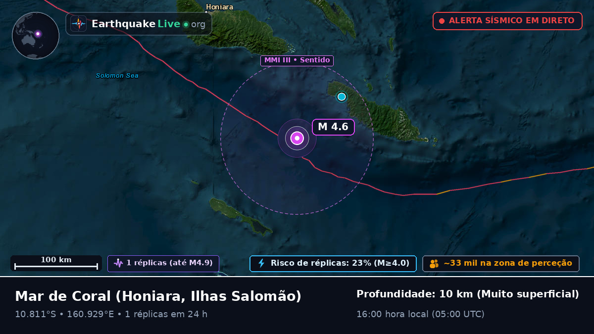 Mar de Coral (Ilhas Salomão)